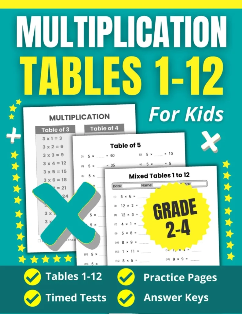 multiplication-tables-1-12