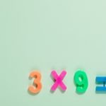 how to teach multiplication to grade 3