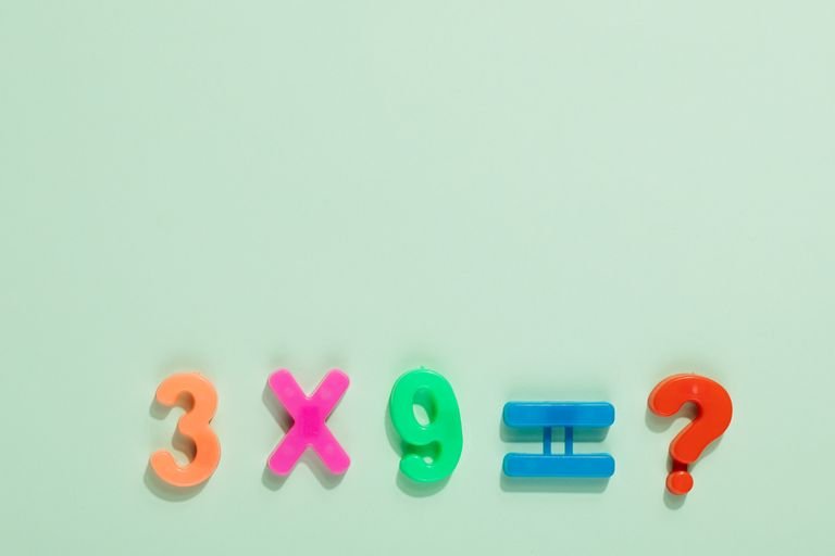 how to teach multiplication to grade 3